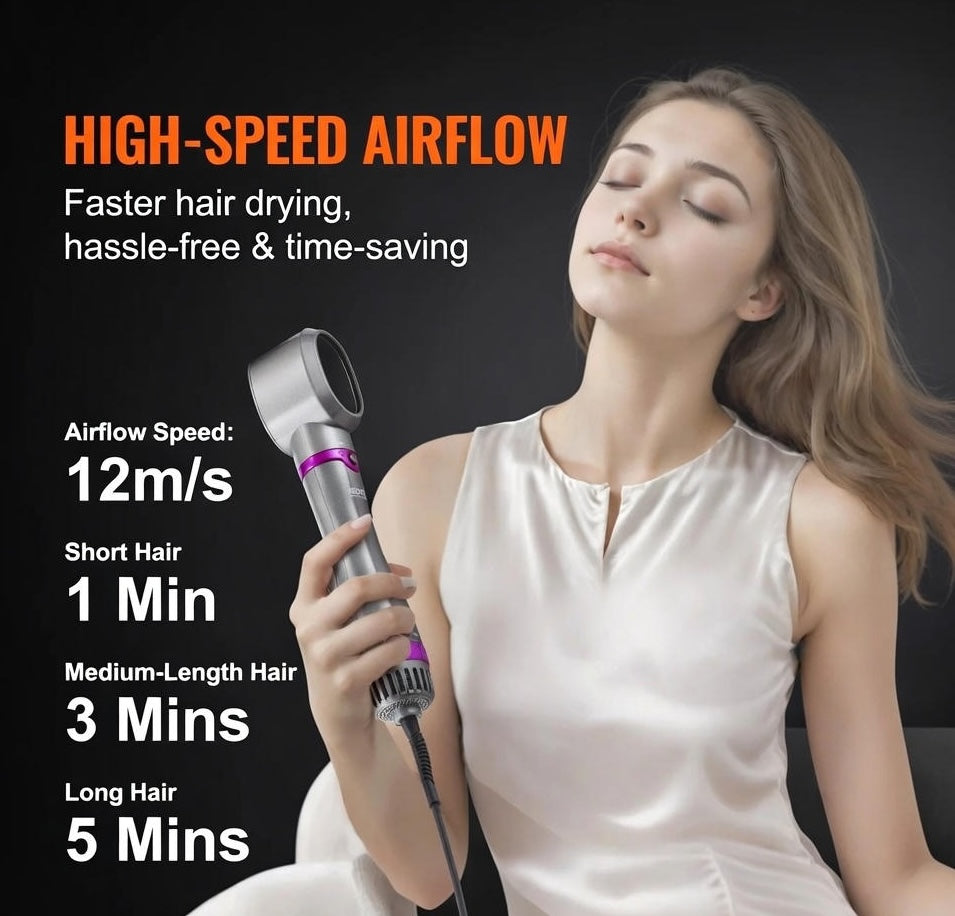 Vevor?Hair Dryer Brush 5-In-1 Hot Hair Styler Upgraded Negative Ion for Curling