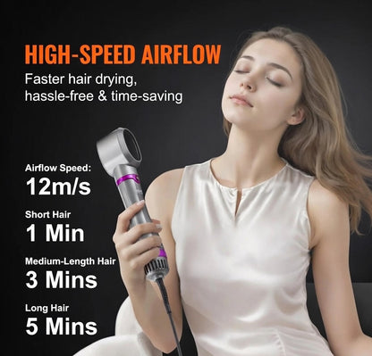 Vevor?Hair Dryer Brush 5-In-1 Hot Hair Styler Upgraded Negative Ion for Curling